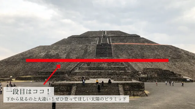 太陽のピラミッド