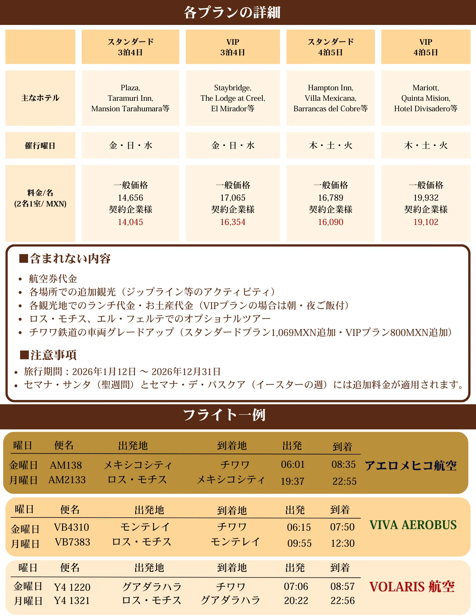 チワワ鉄道