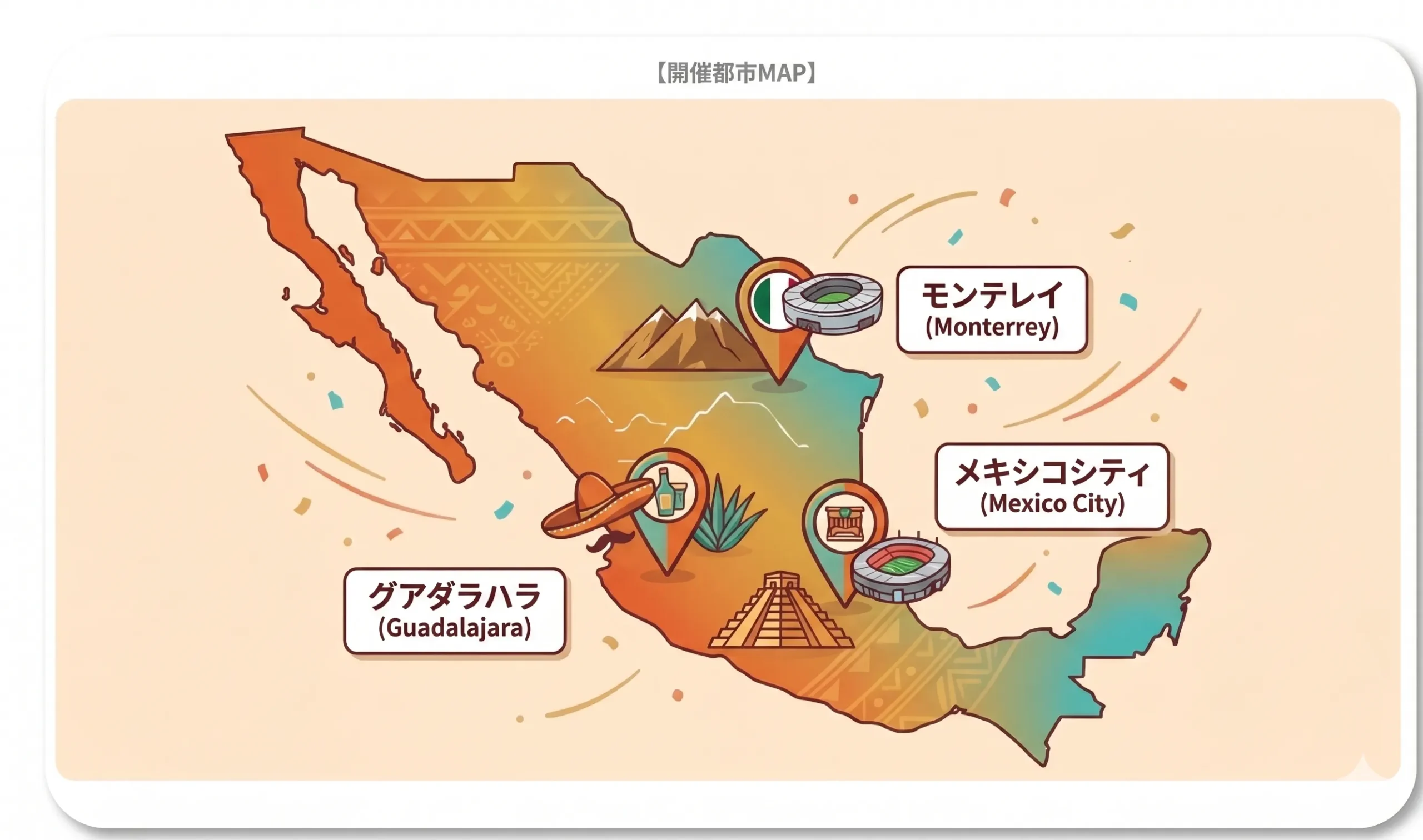 メキシコ開催都市マップ